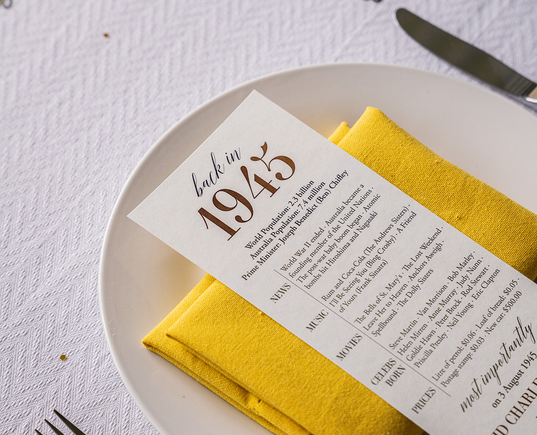 Place setting with year card at Parramatta party catering event