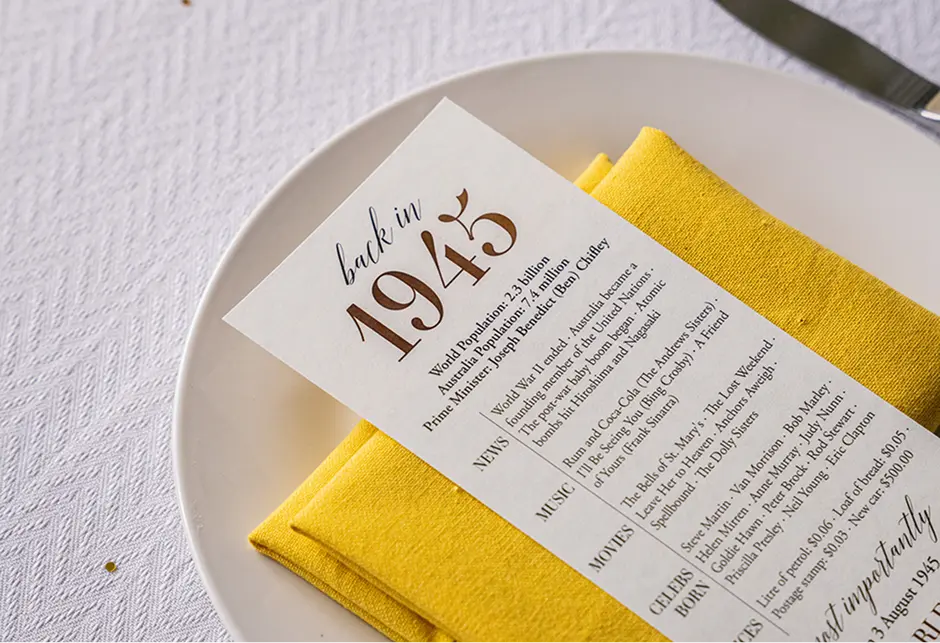 Place setting with a printed 1945 menu card at a Sydney CBD milestone birthday